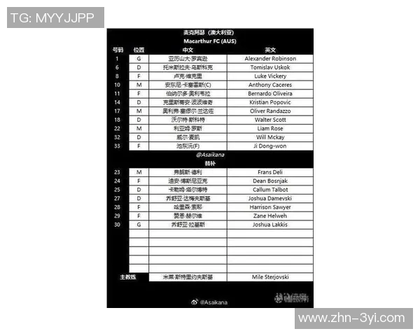 国安对阵麦克阿瑟首发阵容揭晓张玉宁塞尔吉尼奥方昊领衔出战